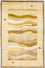 Gabbeh Teppich - Indus 203 x 140 cm - mehrfarbig