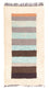 Nepal Teppich - 140 x 70 cm - mehrfarbig